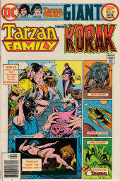 Tarzan Family (1975) -62- Island of Lost Heads