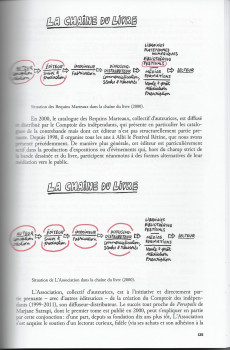 Extrait de (DOC) Contrebande - Contrebande - Une cartographie de la bande dessinée alternative francophone